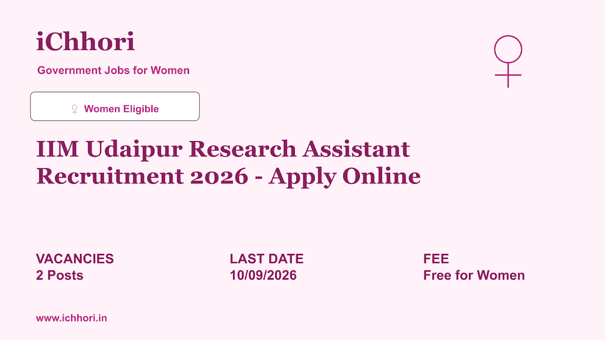 IIM Udaipur Research Assistant Recruitment 2026 - Apply Online - iChhori