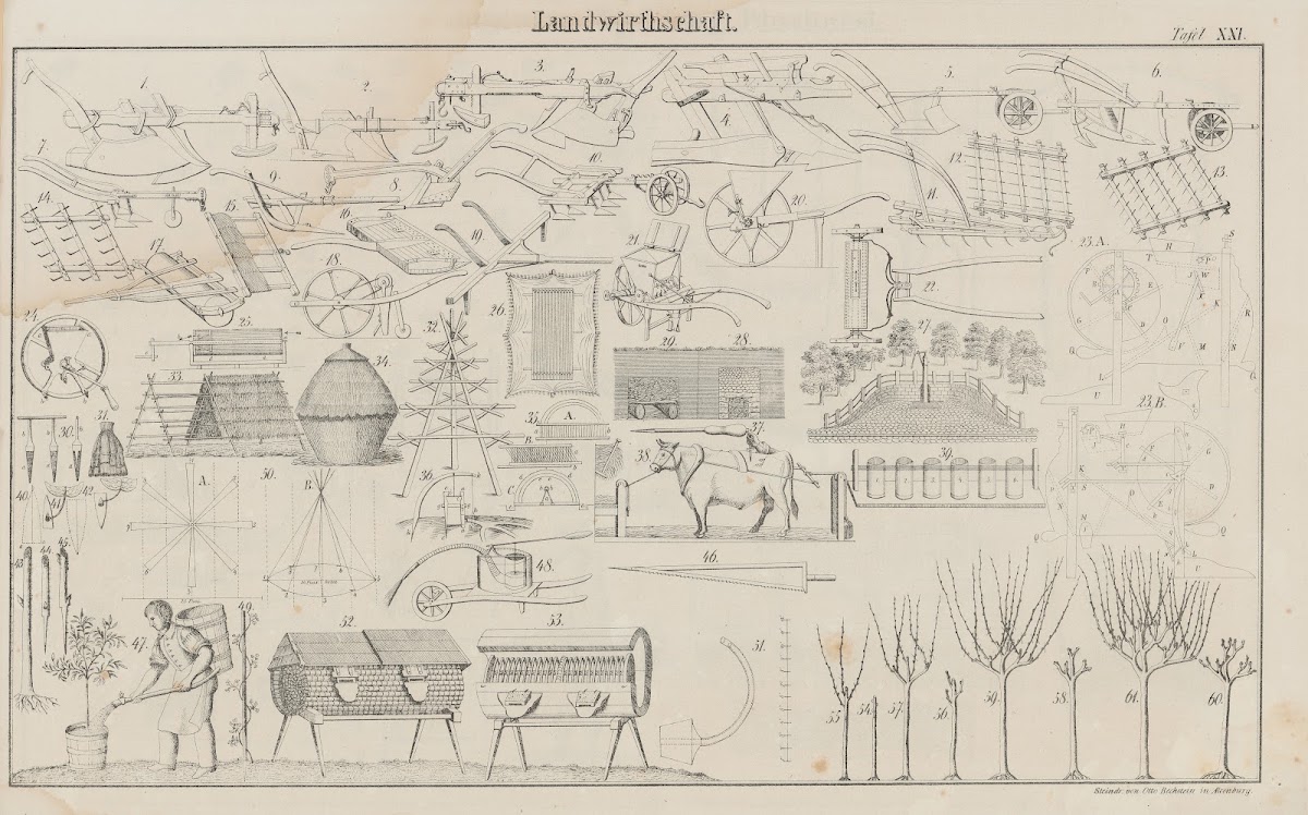 Atlas der Abbildungen Pierers Universal Lexikon Pl31 1848