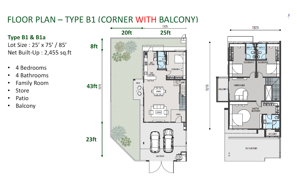 Jardin Residences 2 (Precinct 6A1) floor plan
