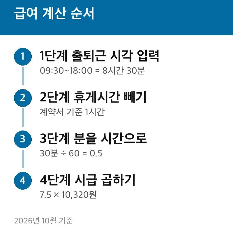 급여 계산 순서
