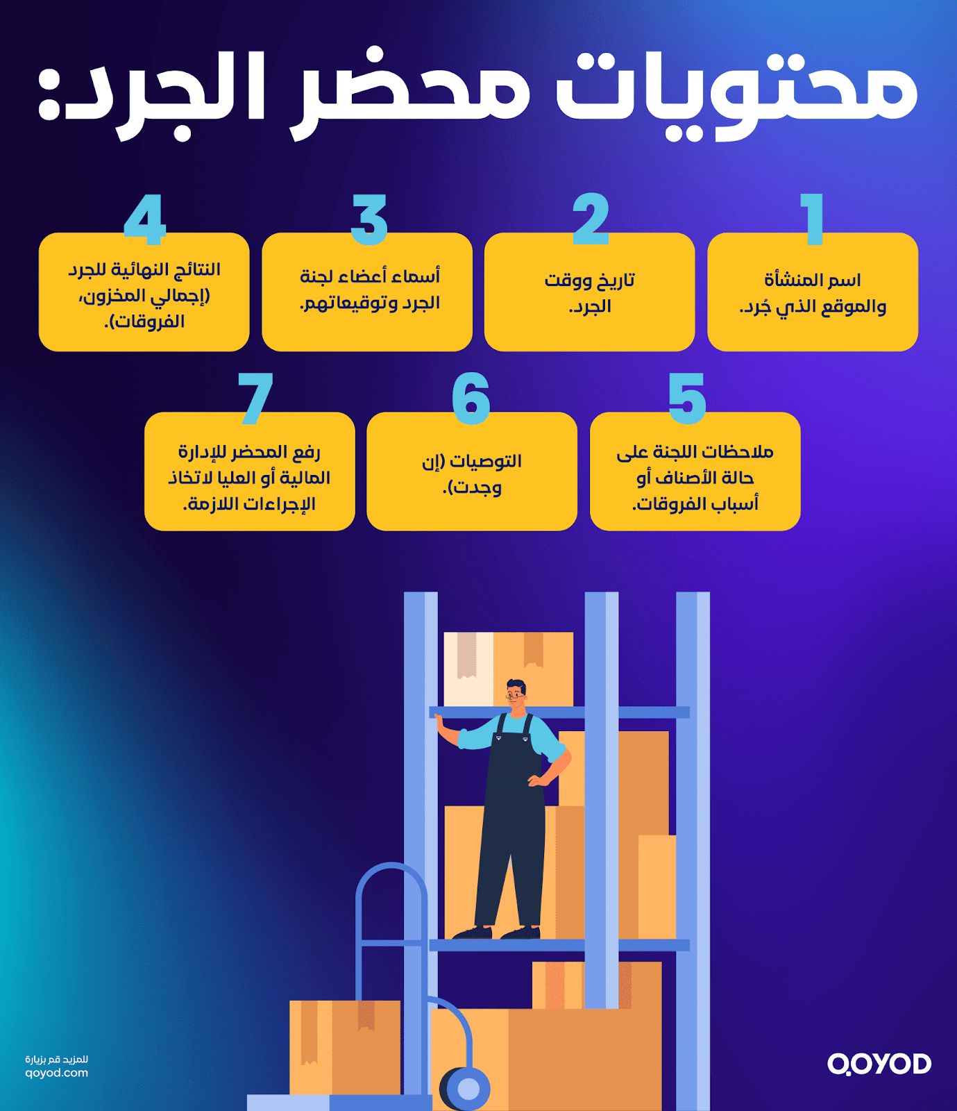 محتويات محضر الجرد الأساسية