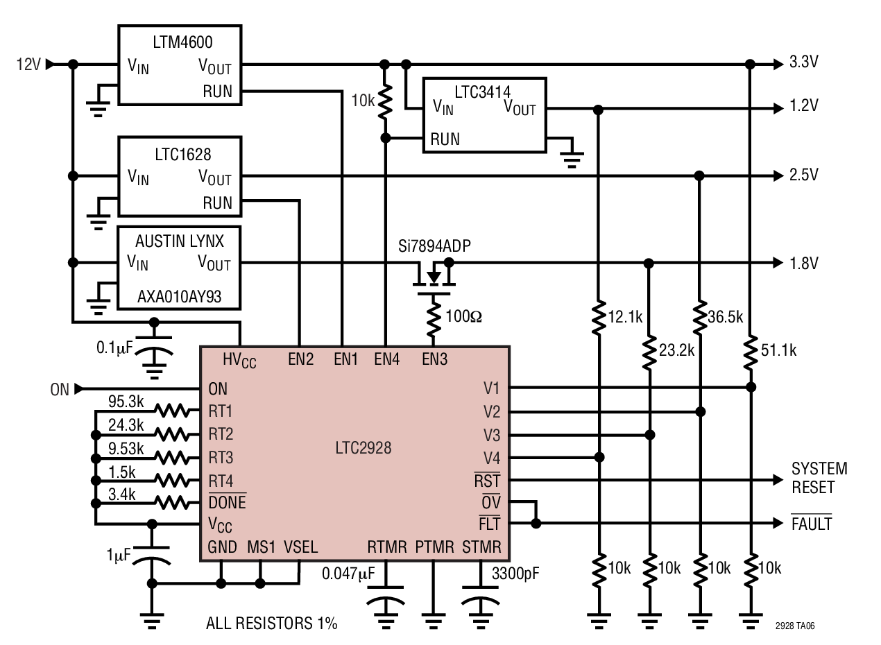 Electronicount Picture Electronics/Electrical / Other Parts