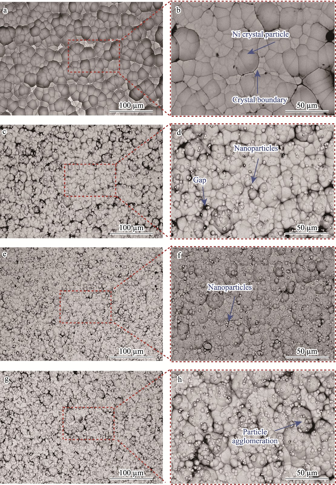 Preparation of Ni-TiN Nanocomposite Coatings and Their Application to Copper Electrode Plates for Electrostatic Spray Nozzles