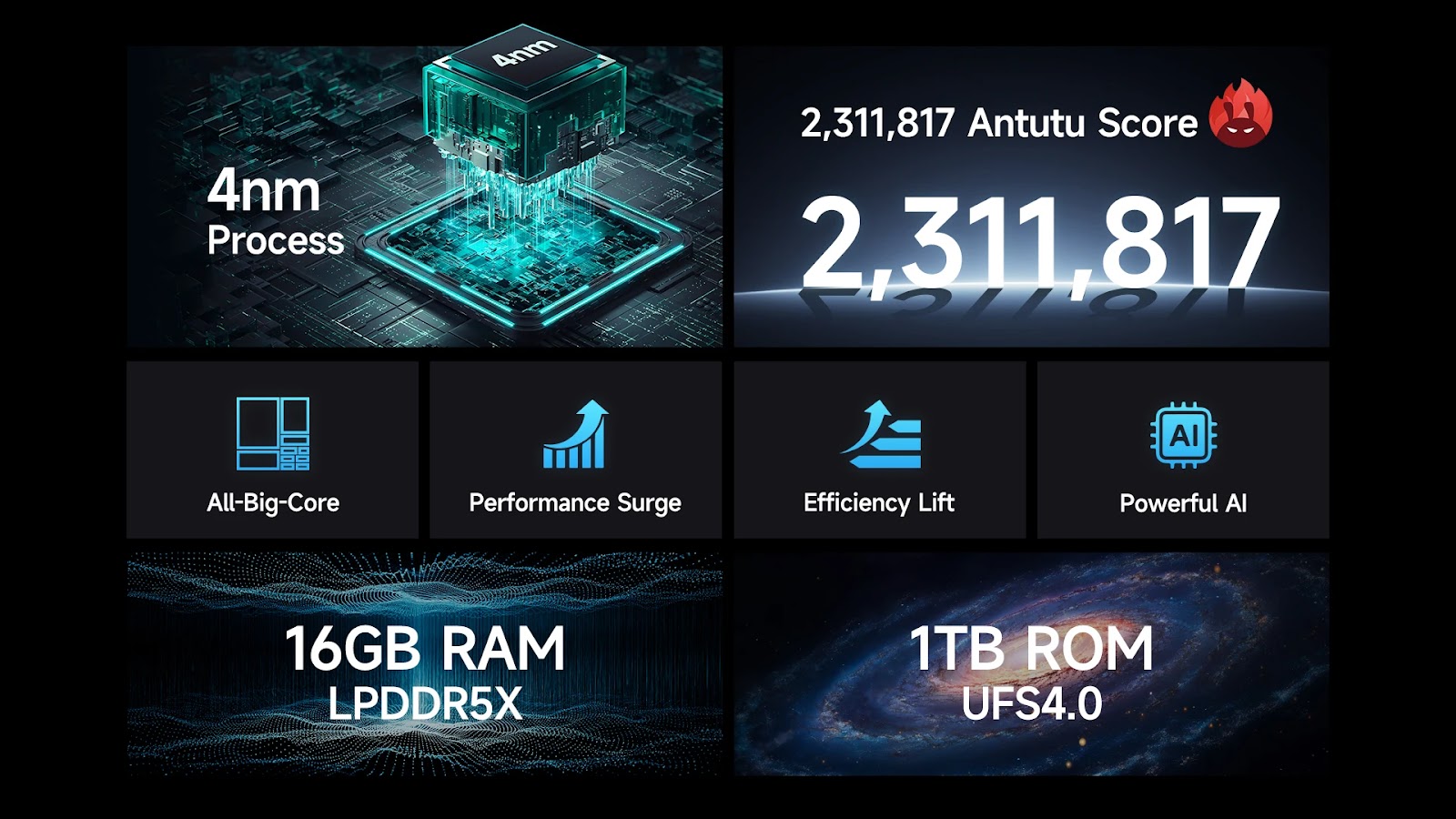 🔥 MUA NGAY GIÁ SỐC! ULEFONE ARMOR 28 ULTRA 5G AI - SIÊU PHẨM ĐIỆN...