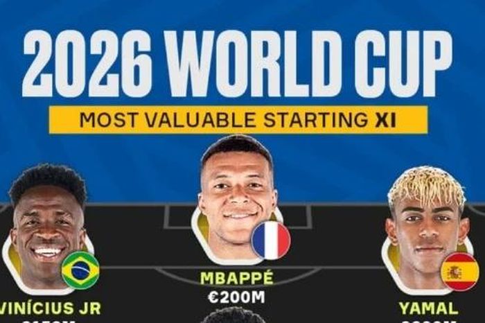 Đội hình đắt nhất trị giá hơn 1 tỷ USD tại World Cup 2026 - Đài Phát thanh và truyền hình Hà Nội