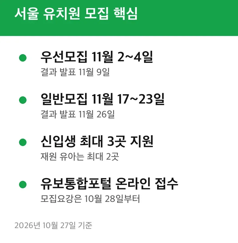 서울 유치원 모집 핵심