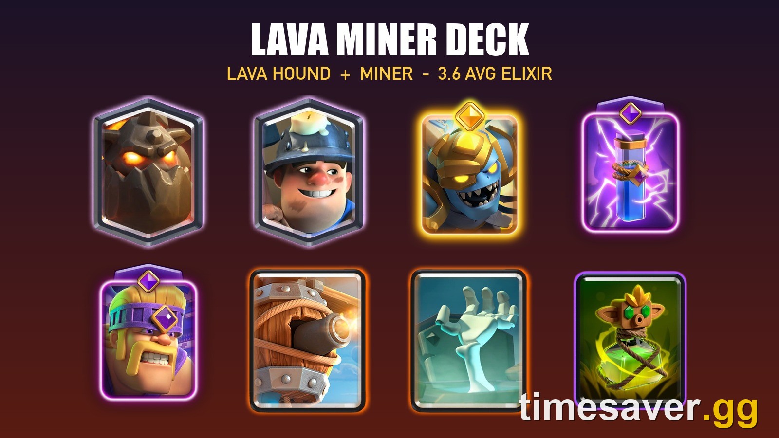 The eight cards of the Lava Miner deck in Clash Royale: Lava Hound, Miner, Hero Mega Minion, Evo Zap, Evo Barbarians, Flying Machine, Tombstone and Goblin Curse, 3.6 average Elixir