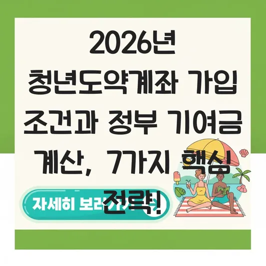 청년도약계좌 가입 조건 및 정부 기여금 계산 대표 이미지