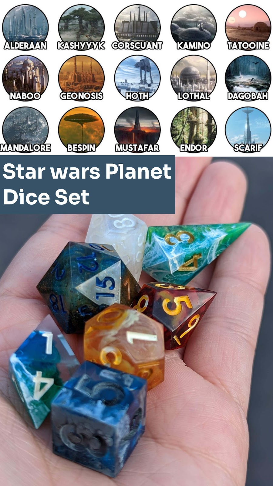 Star Wars Planets Dice Set