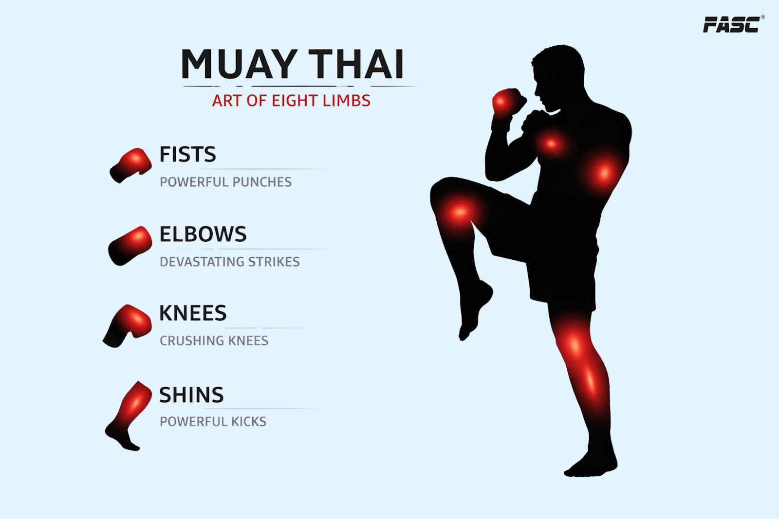 Muay Thai