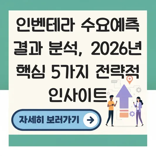 인벤테라 수요예측 결과 분석