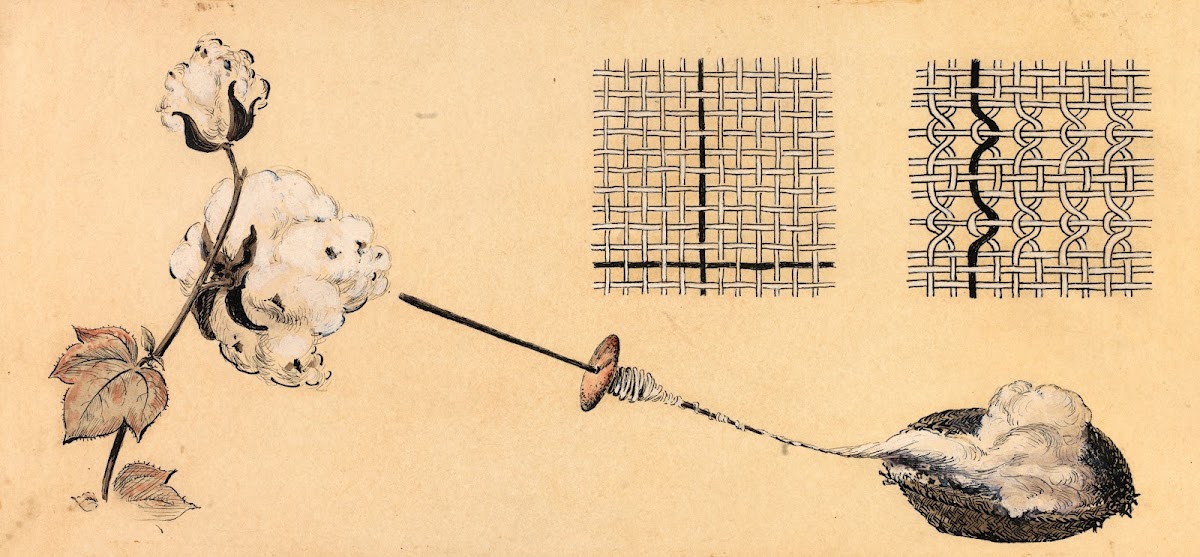Cotton Weaving ca 1933 1943