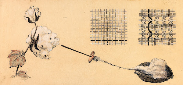 Cotton Weaving ca 1933 1943