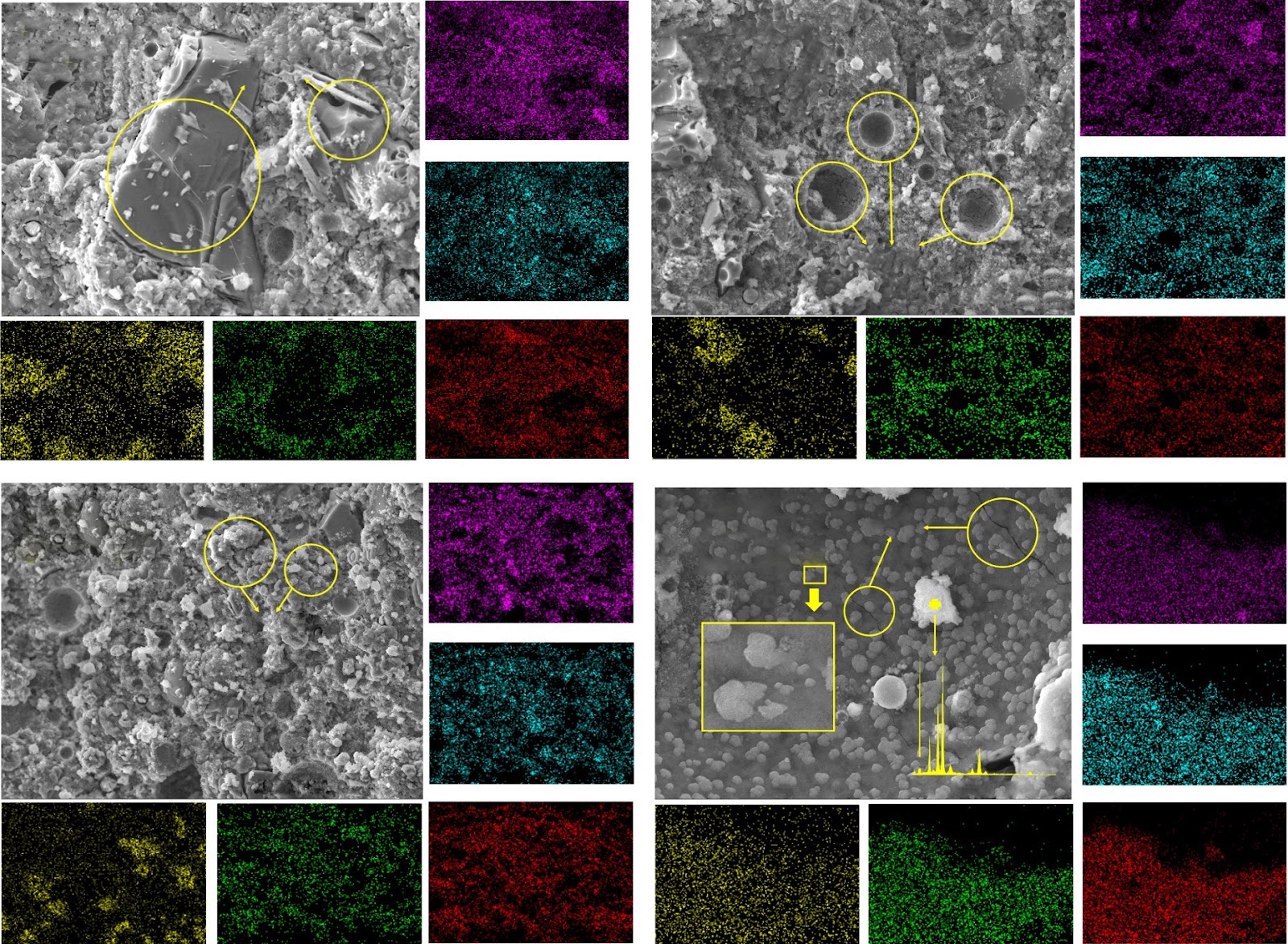 Optimization and mechanism analysis of multi-solid wastes-based geopolymer using response surface methodology