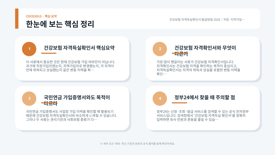 건강보험 자격득실확인서에서 가입자 구분과 취득일·상실일을 확인하는 방법