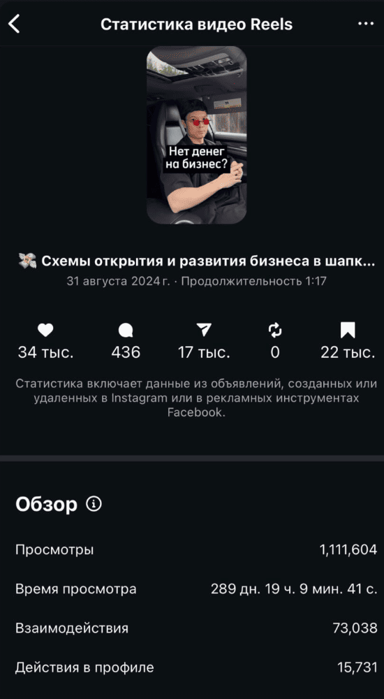 Кейс Reels 10