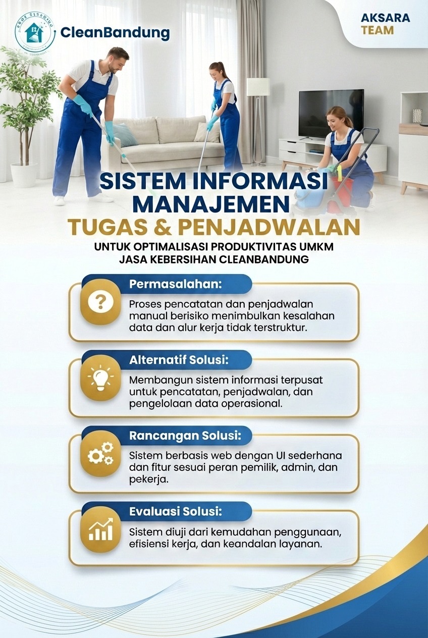 SISTEM INFORMASI MANAJEMEN TUGAS & PENJADWALAN UNTUK OPTIMALISASI PRODUKTIVITAS UMKM JASA KEBERSIHAN CLEANBANDUNG