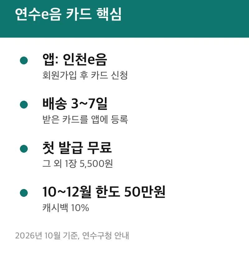 연수e음 카드 핵심