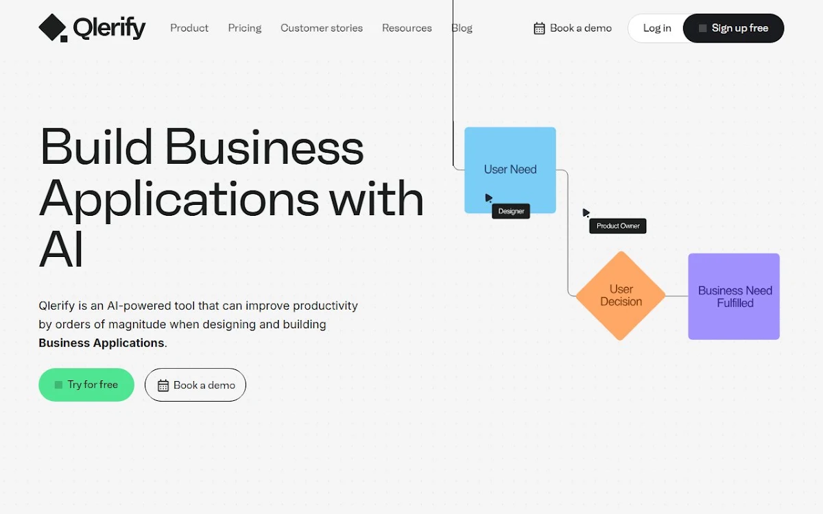 Captura de Qlerify Process and Data Modeler