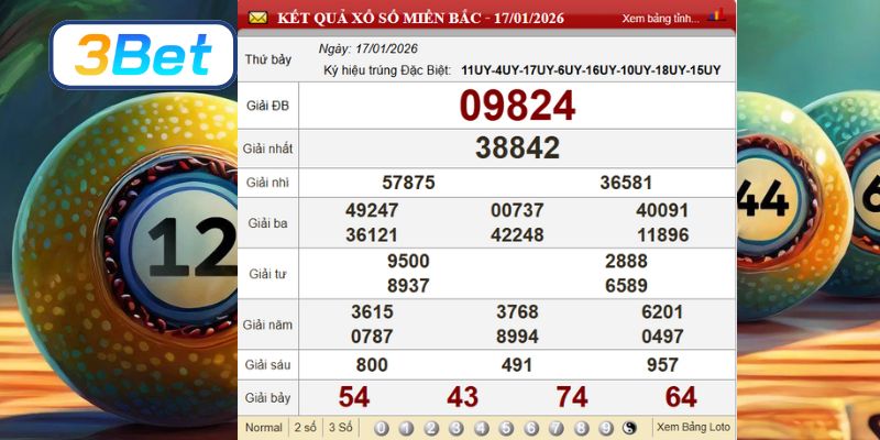 Cùng 3BET phân tích và soi cầu XSMB ngày 24/01/2026