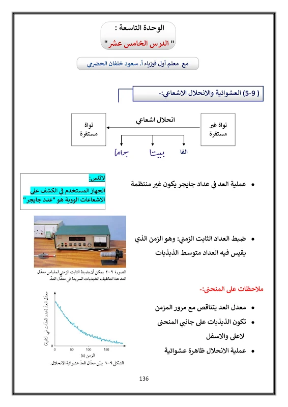 صورة الغلاف