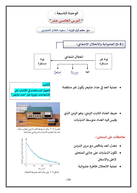 ملخص شرح درس العشوائية والانحلال الاشعاعي - فيزياء الصف 12 الفصل 2
