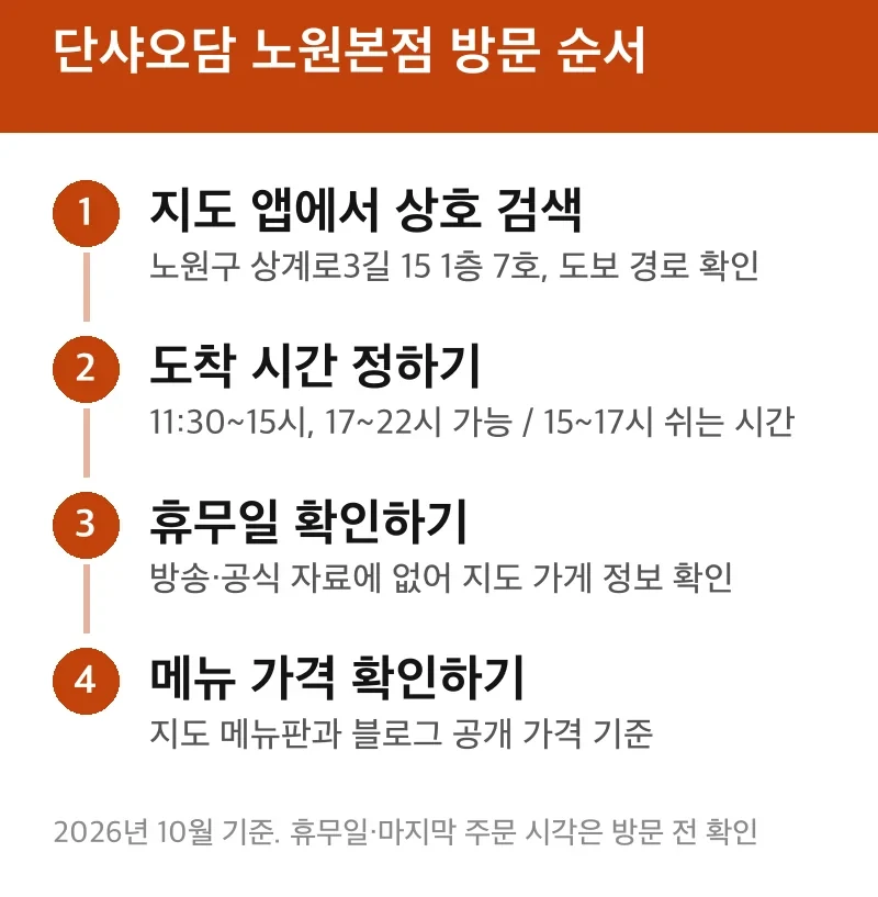 단샤오담 노원본점 방문 순서