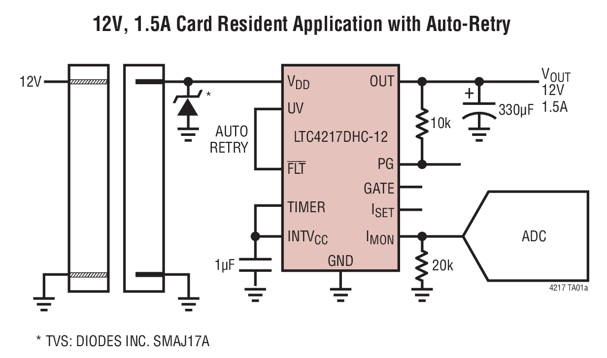 Electronicount Picture Electronics/Electrical / Other Parts