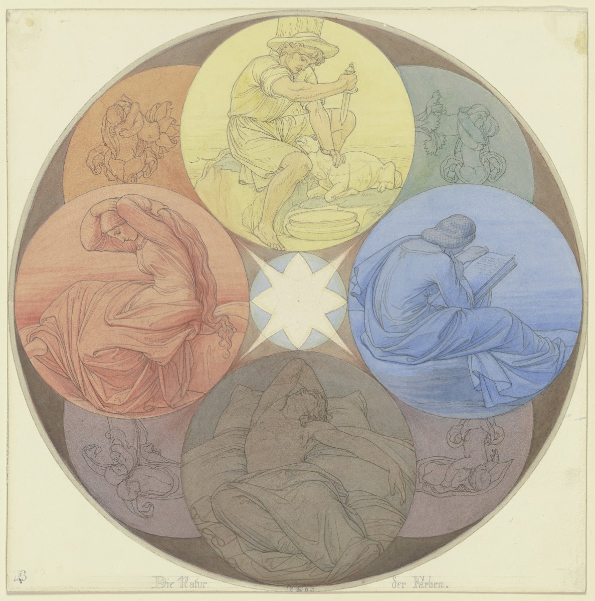 The nature of colors and their appearance at four times of the day 1863