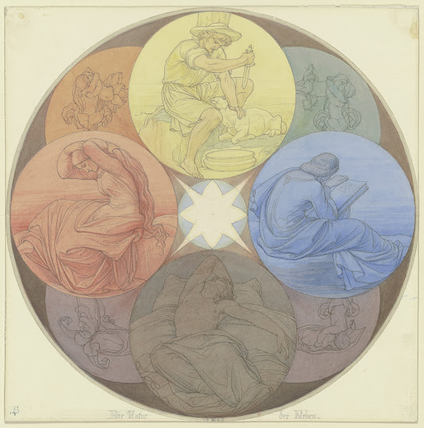 The nature of colors and their appearance at four times of the day 1863