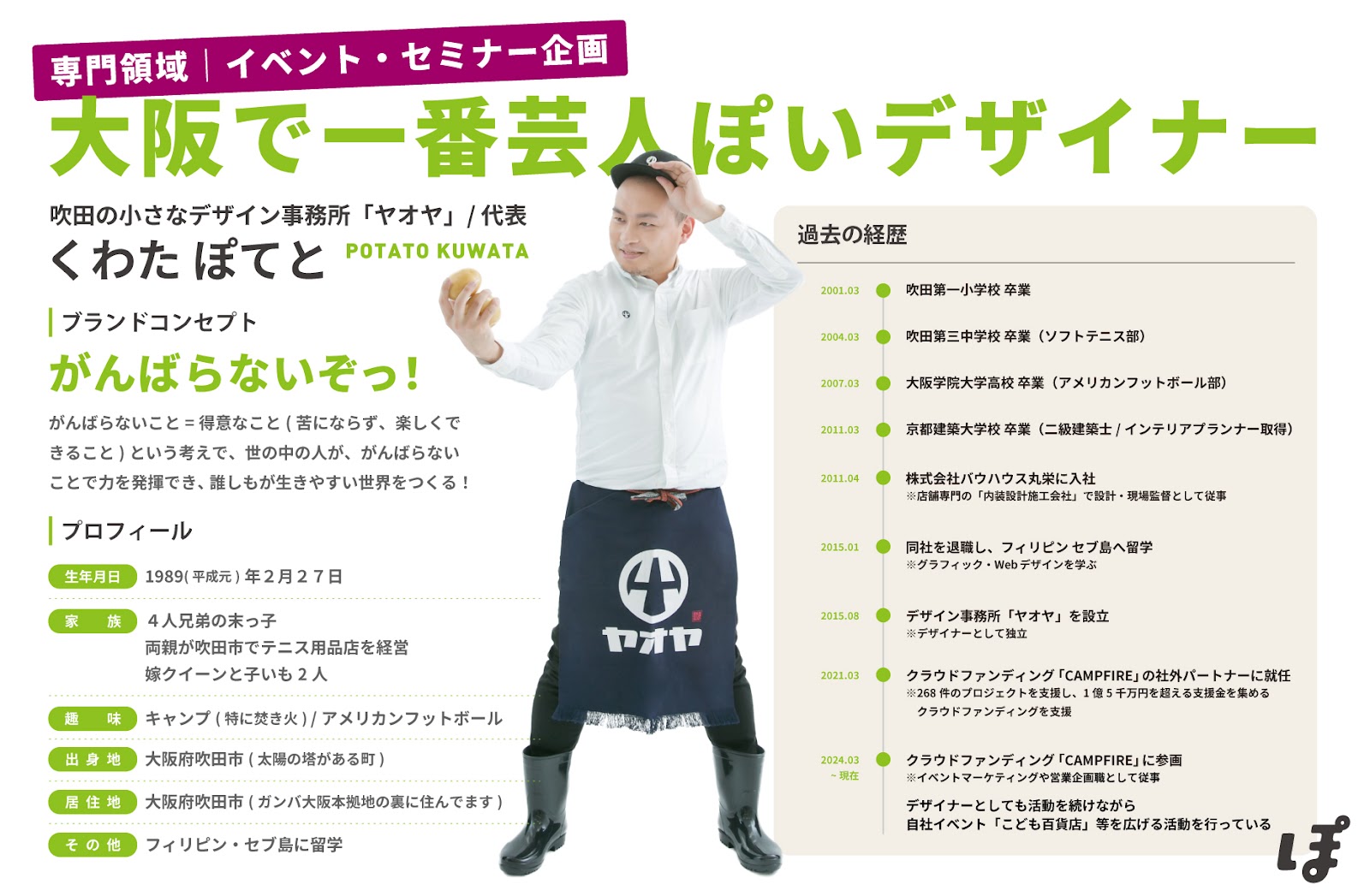 実績1