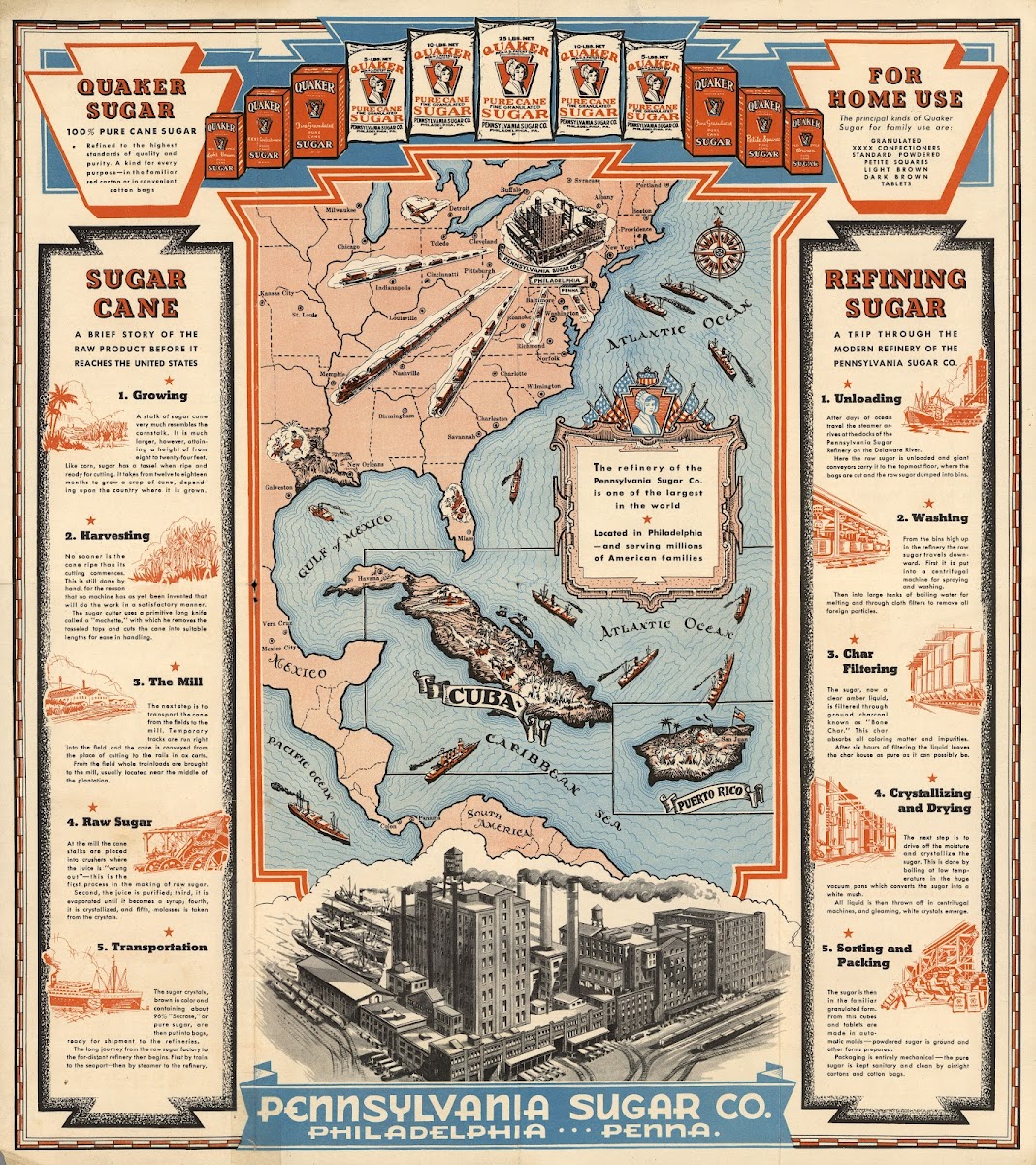 Quaker Sugar  For Home Use 1925