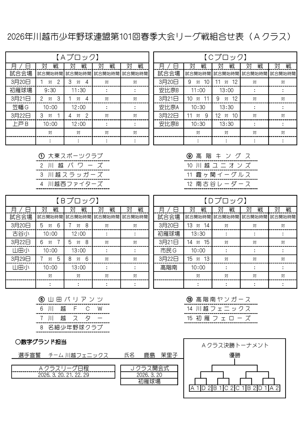 2026年 第101回 川越市少年野球連盟 春季大会 組合せ表（Aクラス）