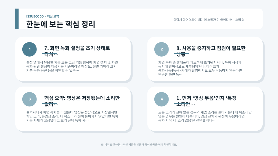 갤럭시 화면 녹화에서 미디어 소리와 마이크 녹음 조건을 점검하는 과정