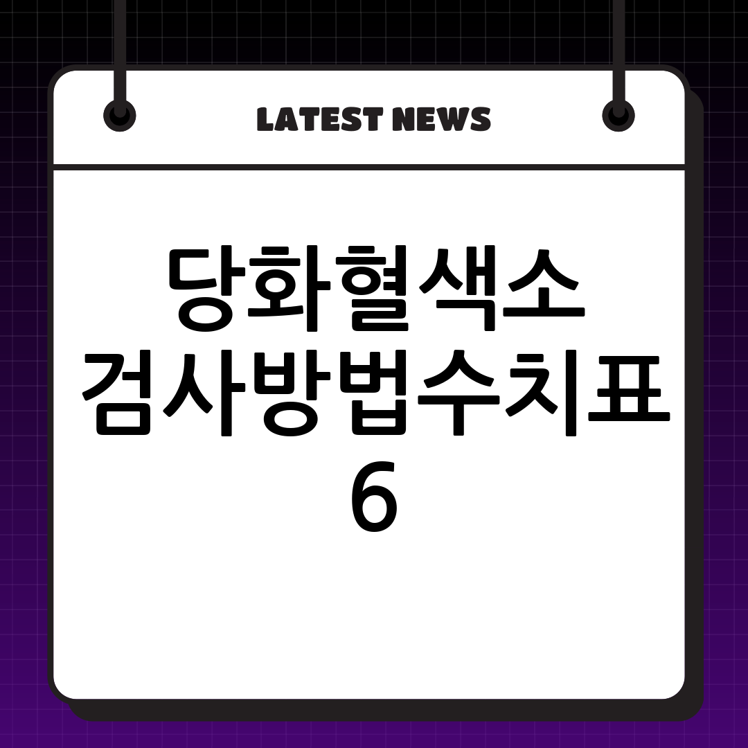 당화혈색소 검사방법  썸네일 이미지
