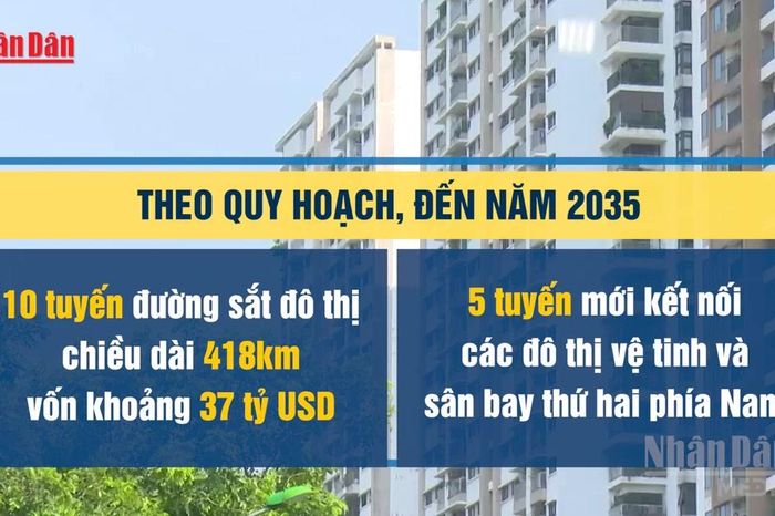 [Video] Hà Nội định hướng phát triển nhà ở xã hội gắn với các tuyến metro - Báo Nhân Dân