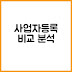 크리에이터 사업자등록 종류별 차이점과 장단점 이해하기