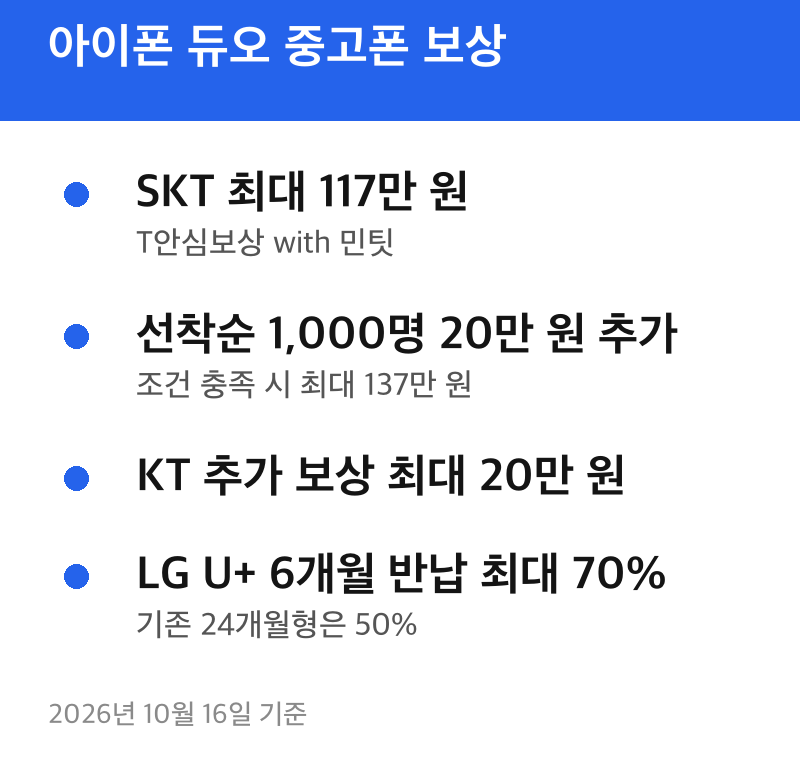 아이폰 듀오 중고폰 보상