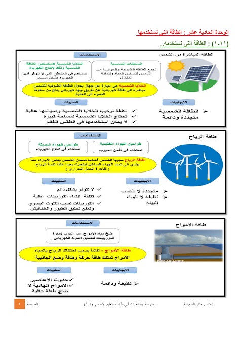 مراجعة الوحدة الحادية عشر الطاقة التي نستخدمها - فيزياء الصف 9 الفصل 2