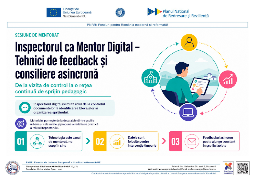 Coperta ghidului Inspectorul ca Mentor Digital – Tehnici de feedback și consiliere asincronă