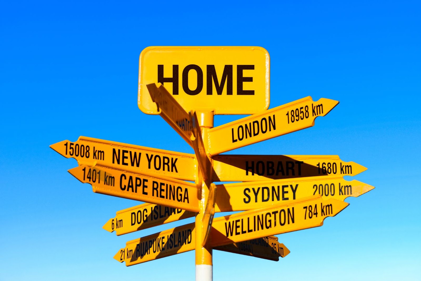 yellow signpost showing directions and distances to world cities with home sign