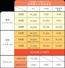 平日料金
