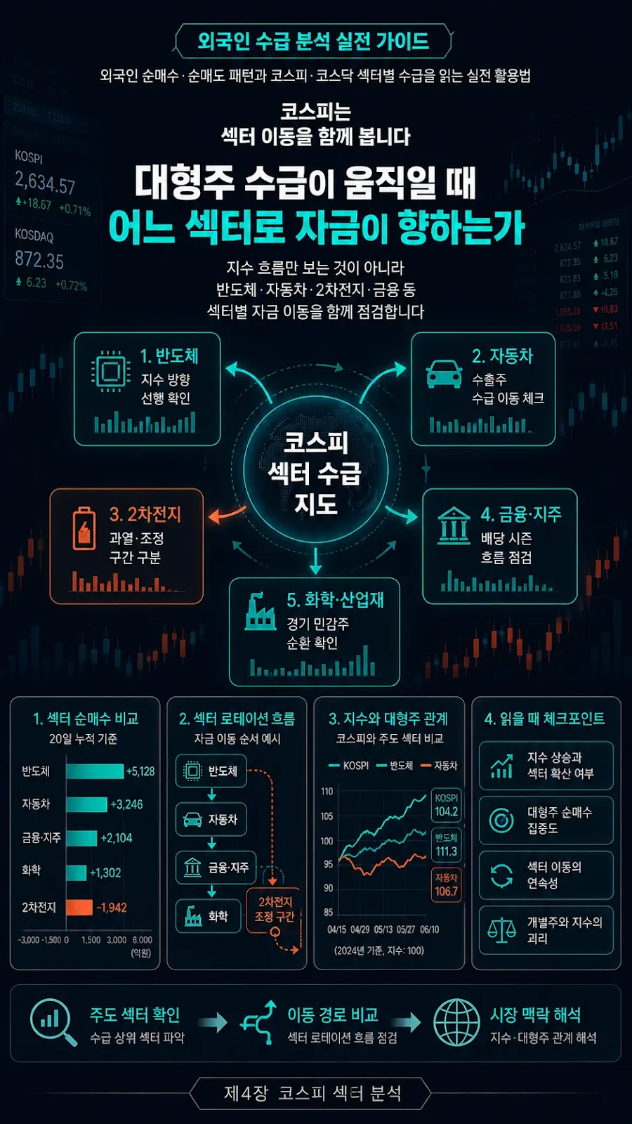 섹션 1 이미지