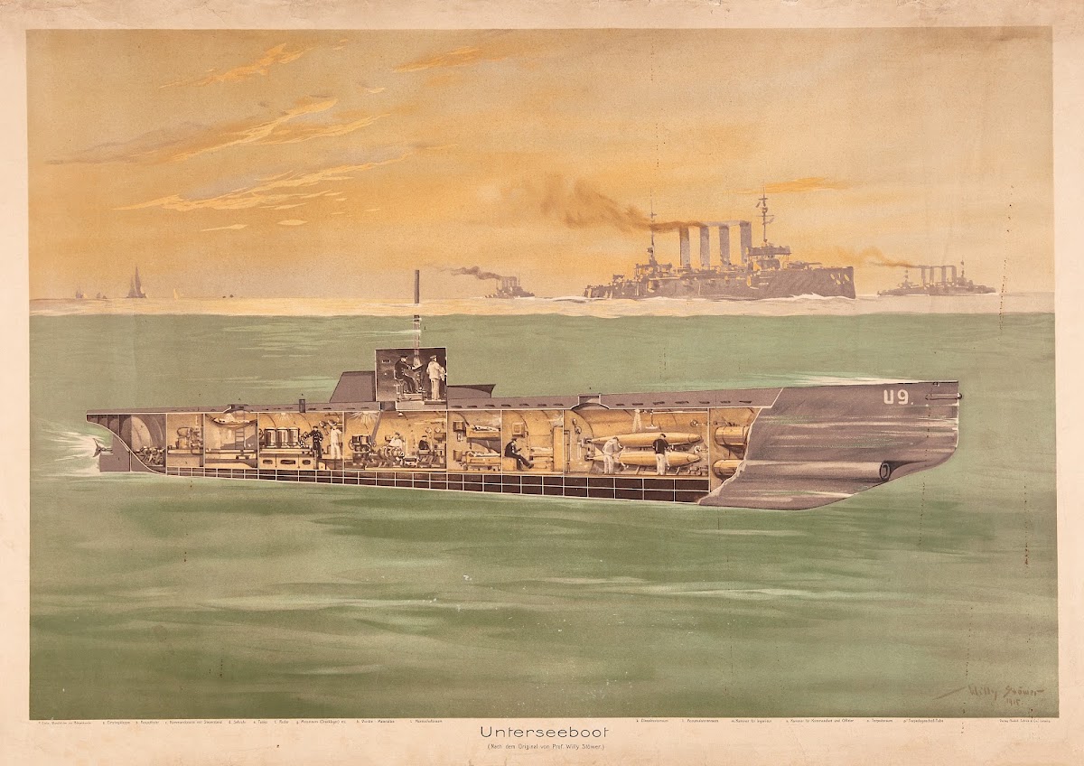Submarine 1915