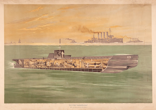Submarine 1915