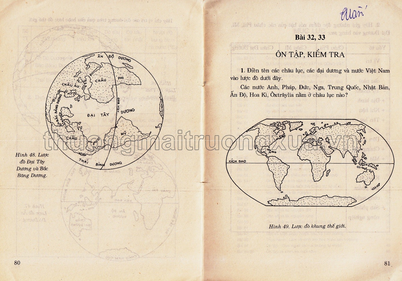 Tự nhiên và xã hội 5 (1994) - Trang 116