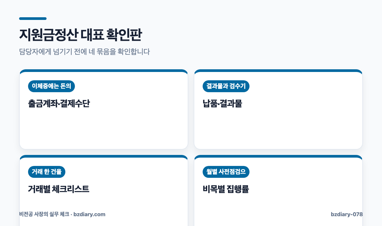 지원금정산 대표 확인판