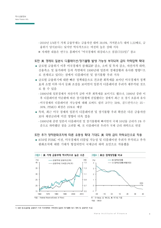 섹션 2 이미지