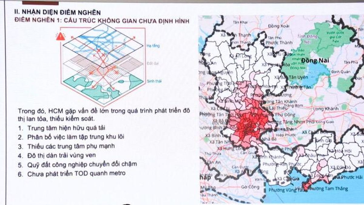 Thành phố Hồ Chí Minh tìm lời giải cho quy hoạch tầm nhìn 100 năm - Báo An Giang