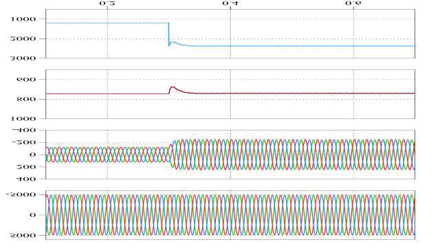 A Novel Cascaded H-Bridge Power Electronic Transformer Based on Two-Stage Unified Control